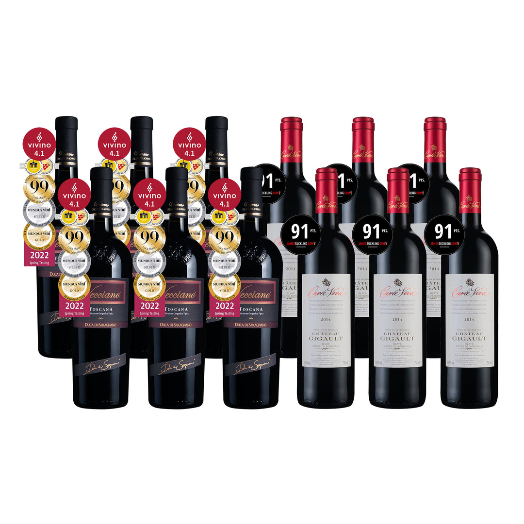 Critics’ Favourites Duo 12btl