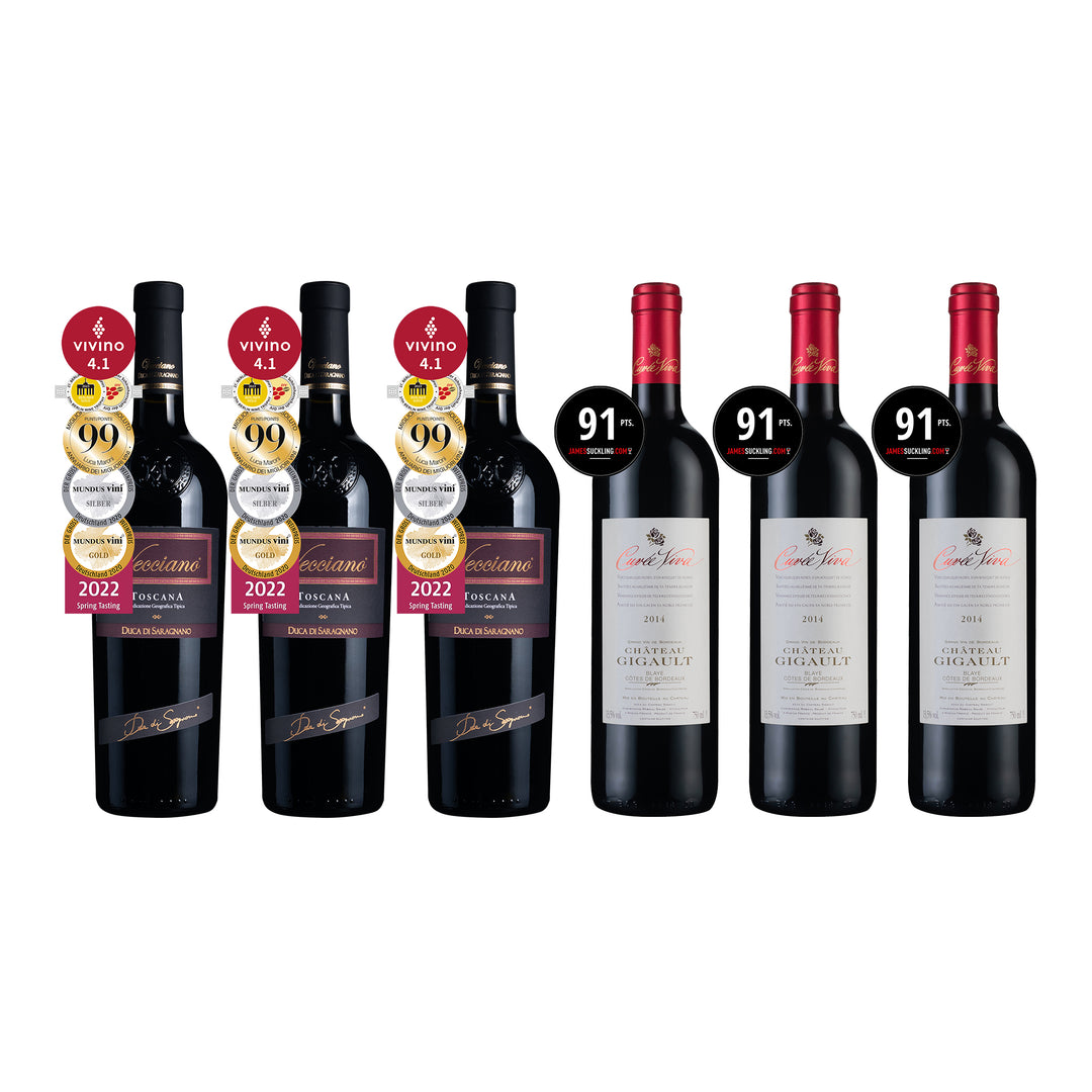 Critics’ Favourites Duo 6btl